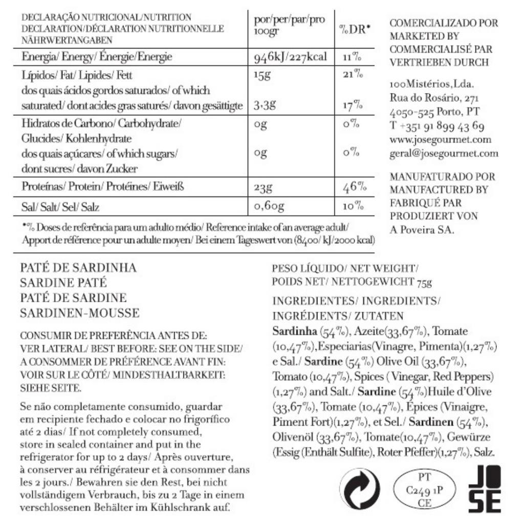 Utvalda Fiskpatéer Presentbox