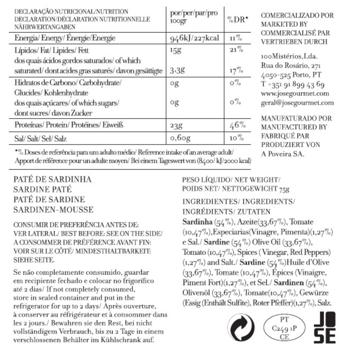 Utvalda Fiskpatéer Presentbox