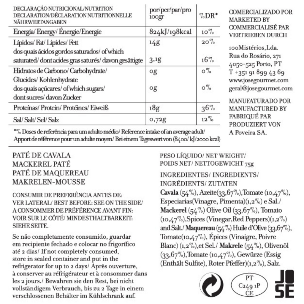 Utvalda Fiskpatéer Presentbox