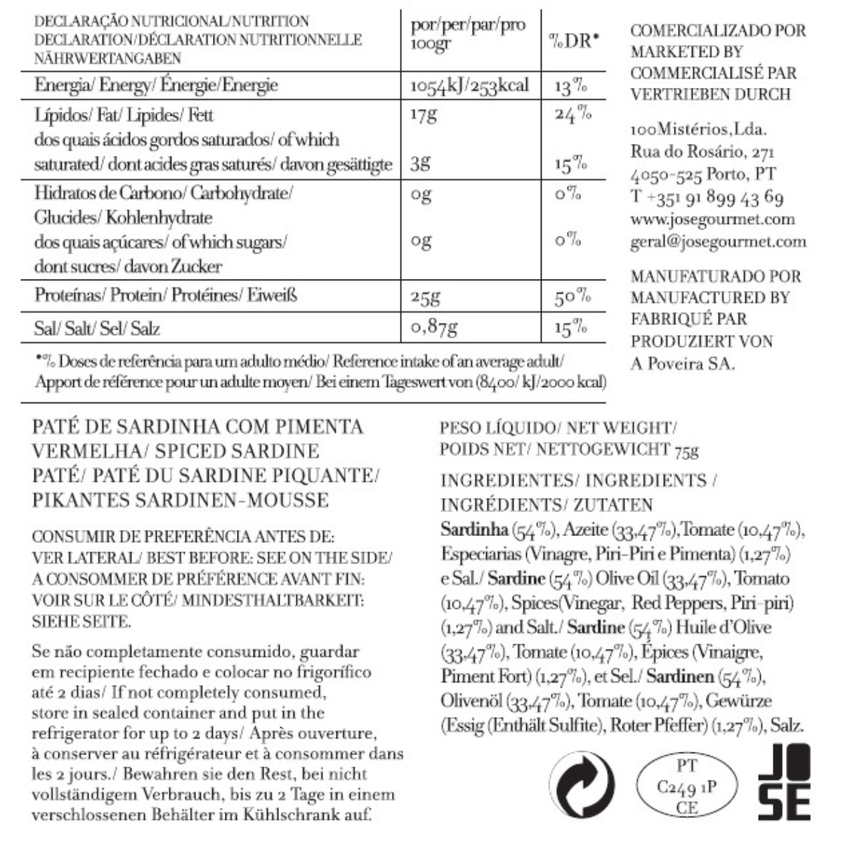 Utvalda Fiskpatéer Presentbox