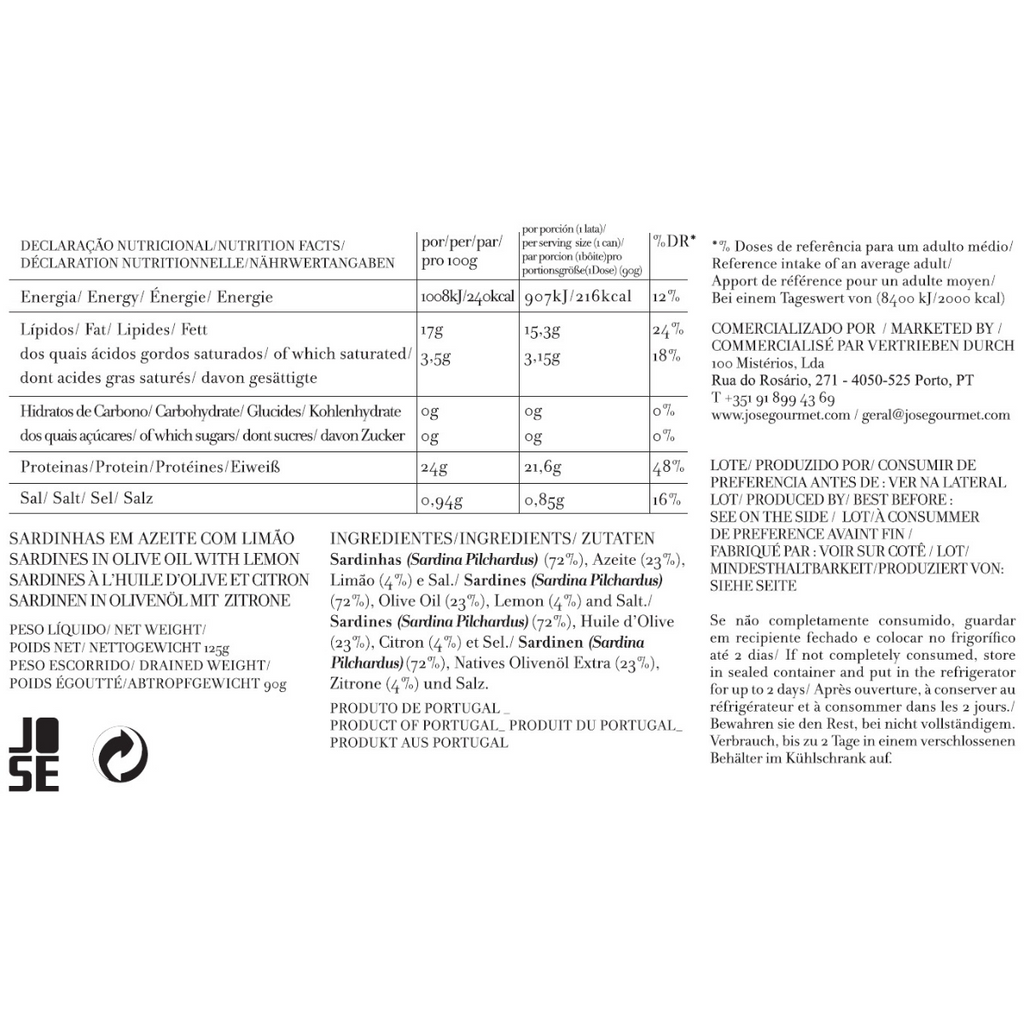 Sardiner i olivolja med citron