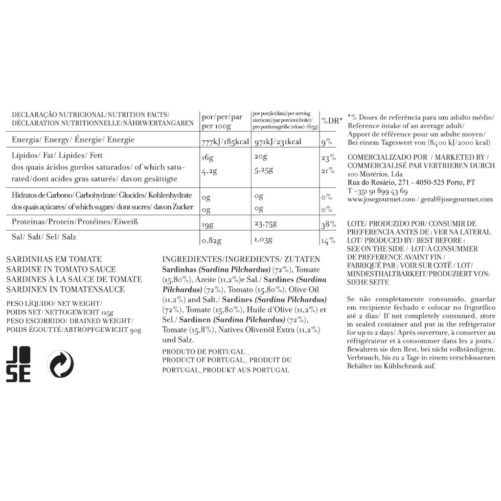 Sardiner i tomatsås