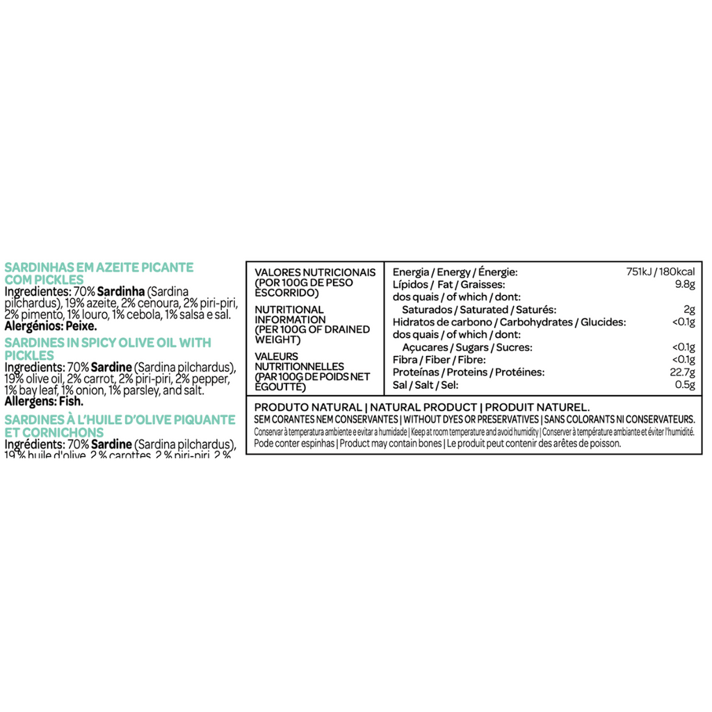 Sardiner i kryddig olivolja med pickles