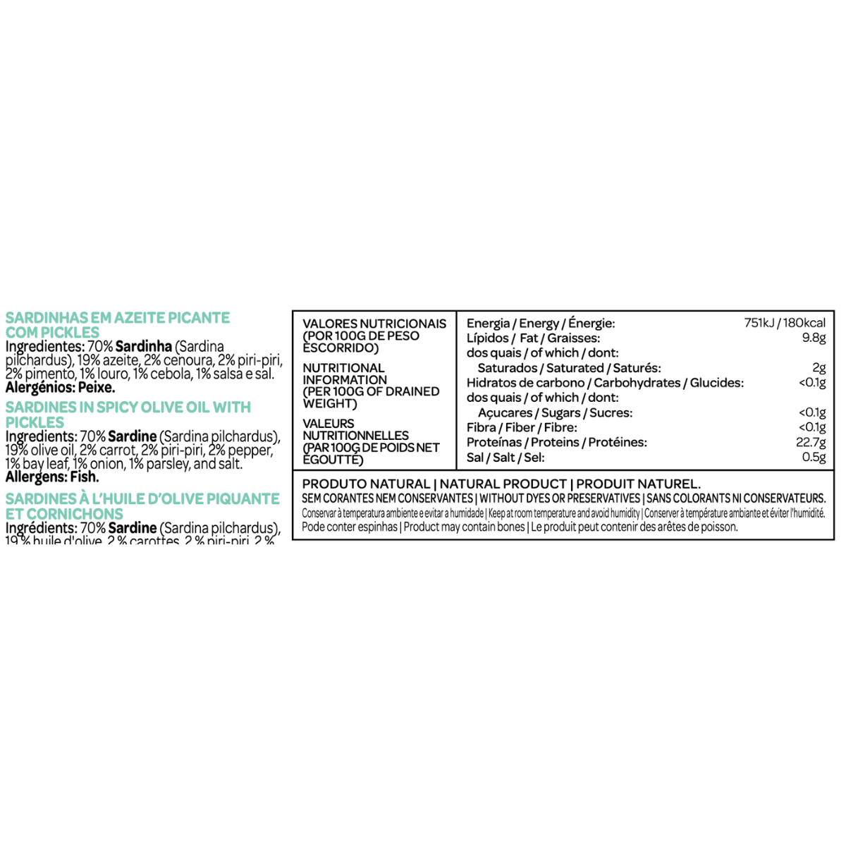 Sardiner i kryddig olivolja med pickles