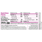 Små sardiner i kryddig olivolja