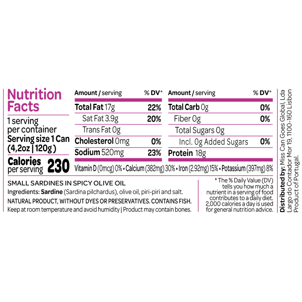 Små sardiner i kryddig olivolja